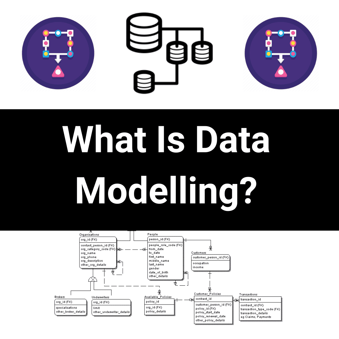Cover Image for What Is Data Modelling In Software Engineering?