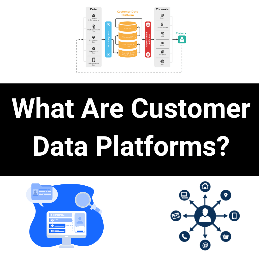 Cover Image for What Are Customer Data Platforms?
