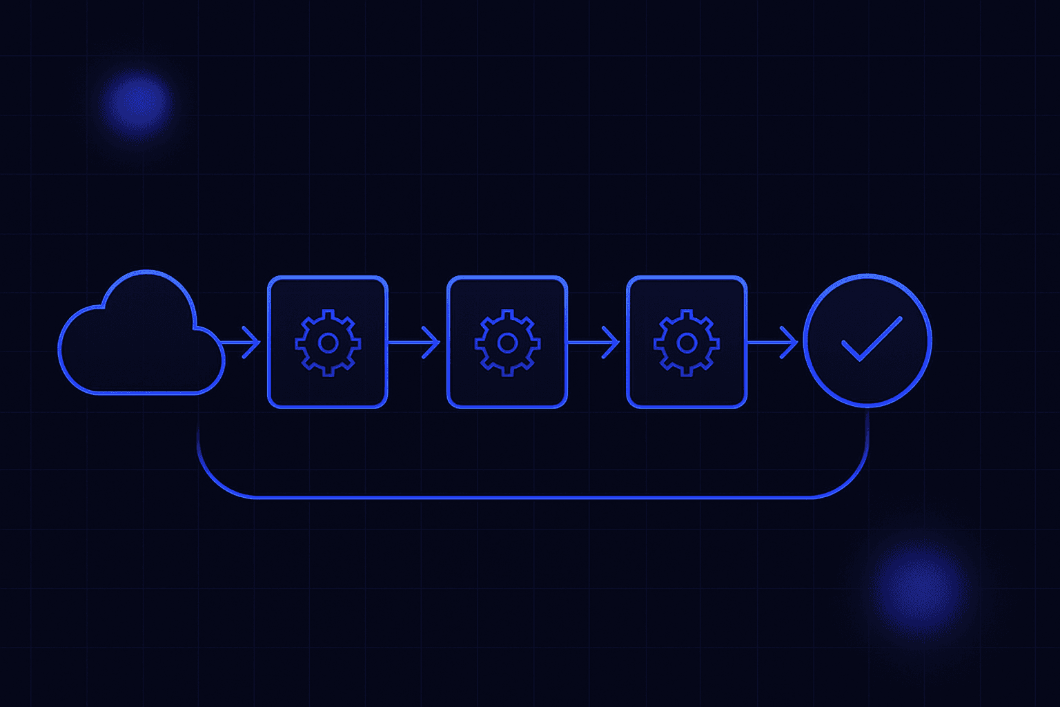 Stateless Verification Loops: Preventing State Accumulation in AI Workflows thumbnail