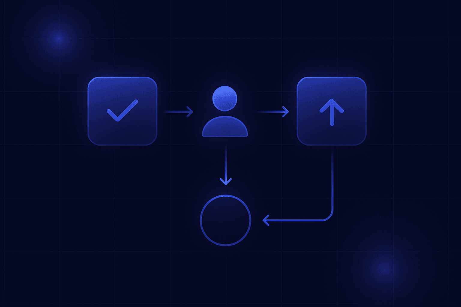 Human-in-the-Loop Patterns: Approval, Input, and Escalation Workflows thumbnail