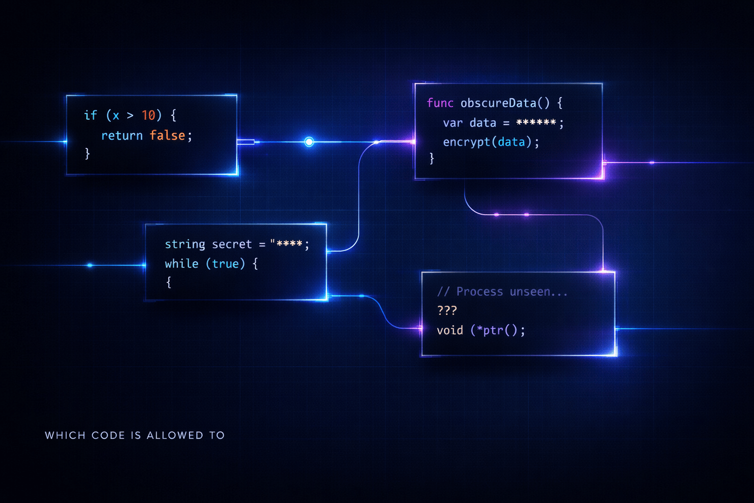 Cover Image for Which Code Is Allowed to Be Understood by Nobody